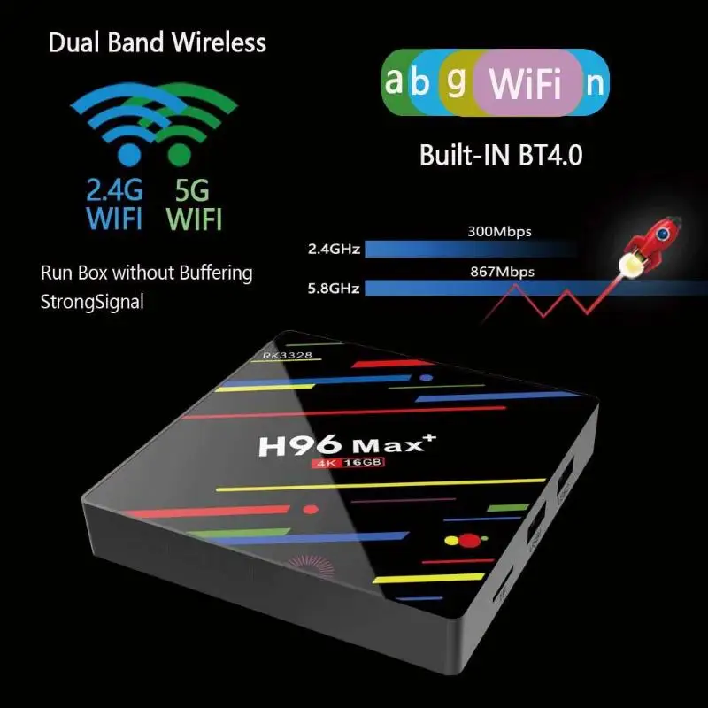 H96 MAX+ Android 9,0 Smart tv Box 2 GB+ 16 GB RK3328 четырехъядерный 2,4G/5G WiFi 4 K телеприставка медиаплеер