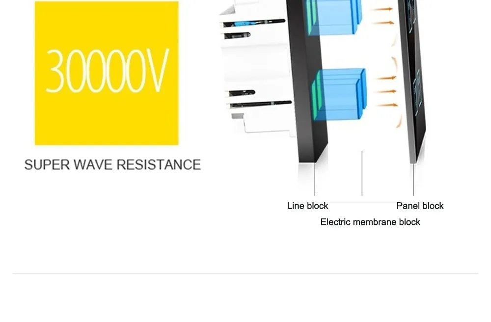 Водонепроницаемый Wallpad UK 110 V-250 V 5 банд 1 способ 5 кнопок Фиолетовый Кристалл стекло сенсорная настенная панель Переключатель 220 V