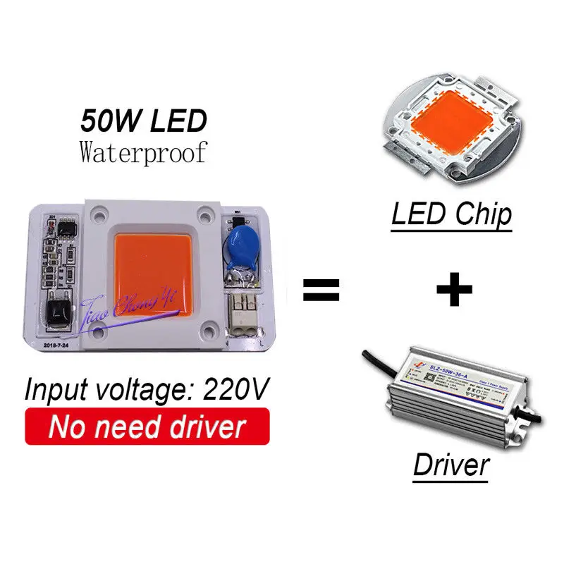 50W Hight Powr Grwoth COB LED AC-220V 110V No need driver Full Spectrum 380-840nm/white/Natural White/warm white