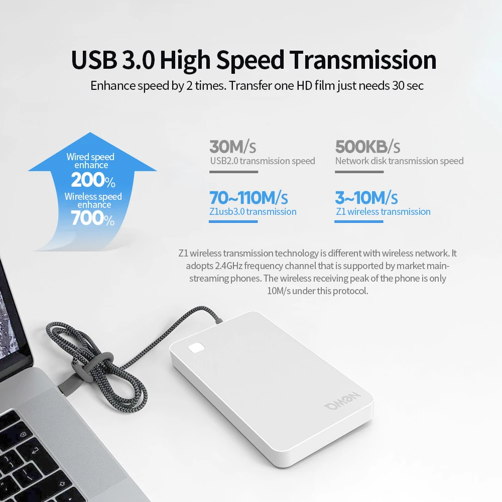 NEWQ внешний жесткий диск 1 ТБ 2 ТБ HDD диск с WiFi USB3.0 роутер Ethernet металлический корпус защита конфиденциальности для телефона ноутбука