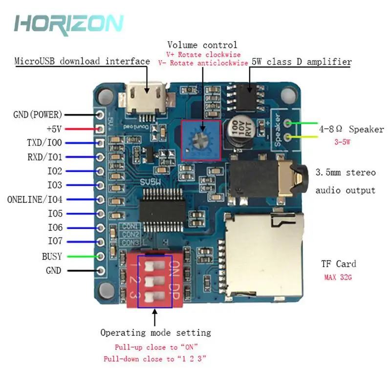 

Mini MP3 Player Module SD/TF Mini MP3 Player Audio Voice Module Board