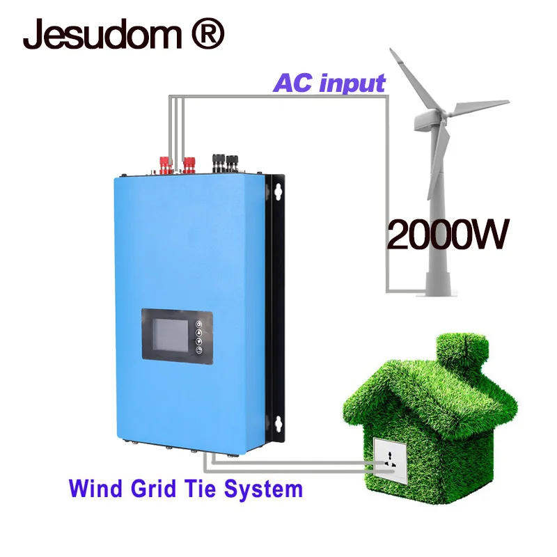 

2000W Wind Power Grid Tie Inverter with Limiter / Dump Load Controller/Resistor for 3 Phase 48v wind turbine generator