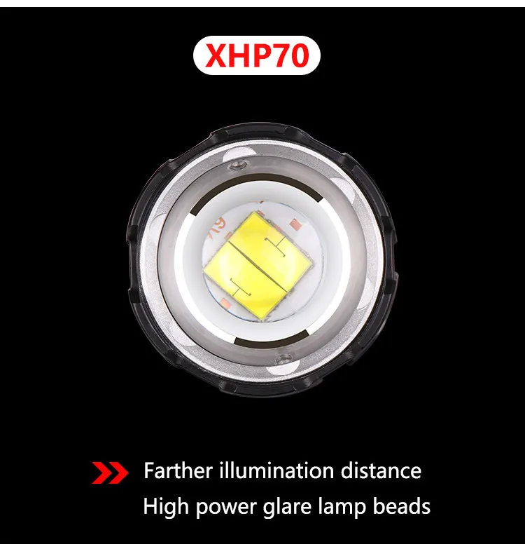 Новый XHP70.2/50 LED 30 Вт зум светодиодный налобный фонарь 5000lm лучший яркий Мощный