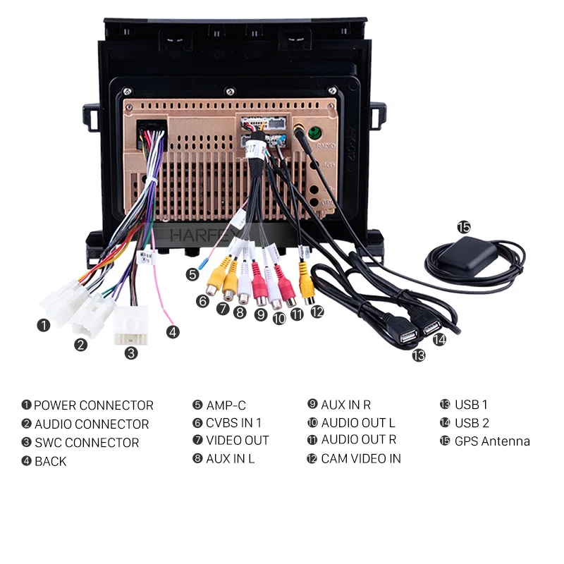 Sale Harfey 2 Din 8" Multimedia Player GPS Car Radio Android7.1/8.1 for Toyota ALPHARD(Vellfire ANH20) with WIFI FM AUX Rear camera 4 Sale Harfey 2 Din 8" Multimedia Player GPS Car Radio Android7.1/8.1 for Toyota ALPHARD(Vellfire ANH20) with WIFI FM AUX Rear camera 4