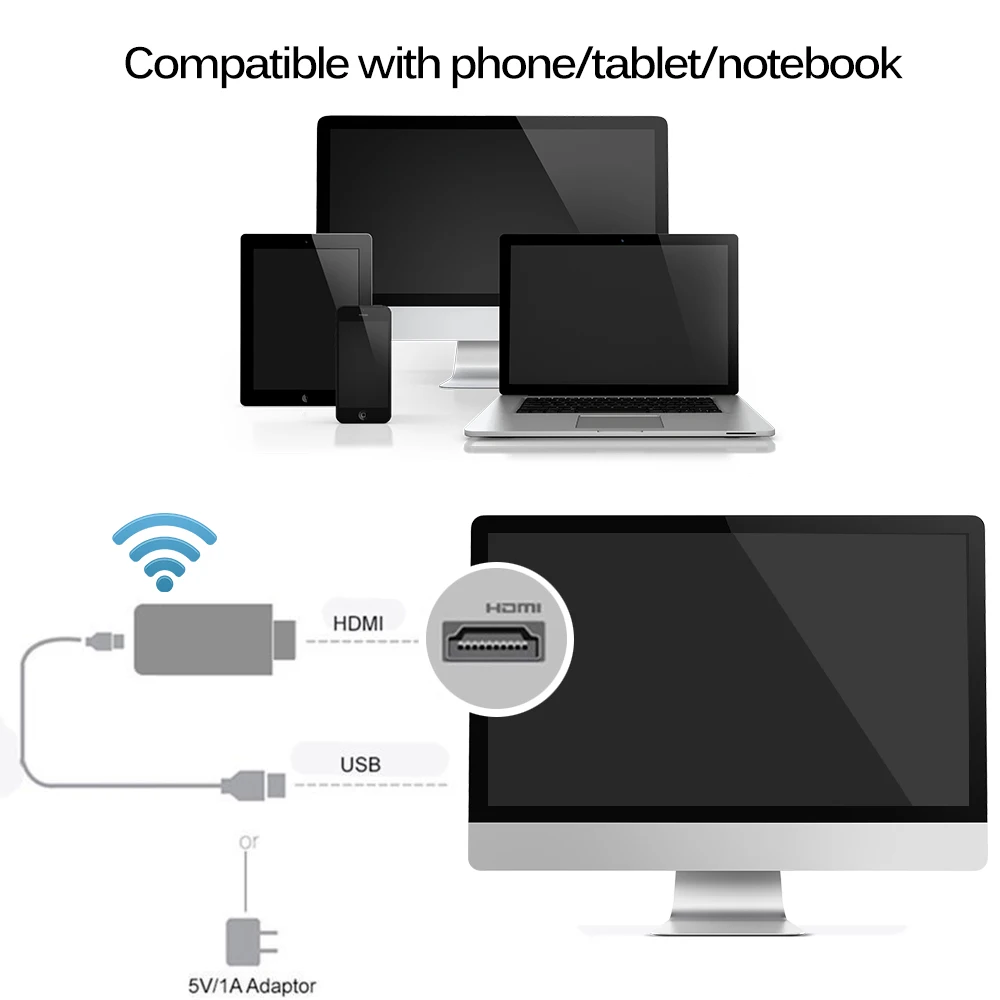 FORNORM беспроводной дисплей адаптер ТВ карты ноутбука HD экран AllShare медиа стример HDMI