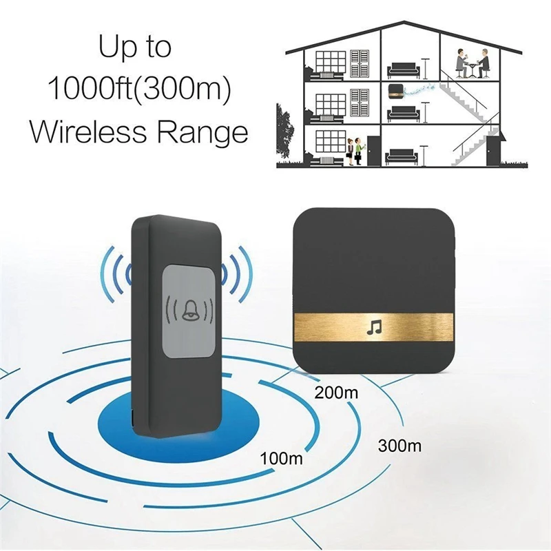 Remote Wireless Doorbell 300M Long Distance Automatic Call Bell Intelligent Electronic Waterproof Bells Smart Home Accessories Remote Wireless Doorbell 300M Long Distance Automatic Call Bell Intelligent Electronic Waterproof Bells Smart Home Accessories