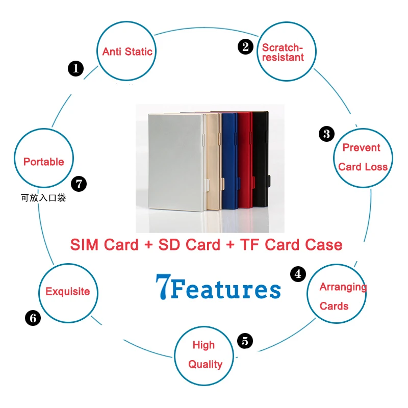 10 видов алюминиевый Портативный SIM Micro Pin SIM карта Nanocard карта памяти TF карта SDcard Коробка Для Хранения Чехол защитный держатель Серебряный