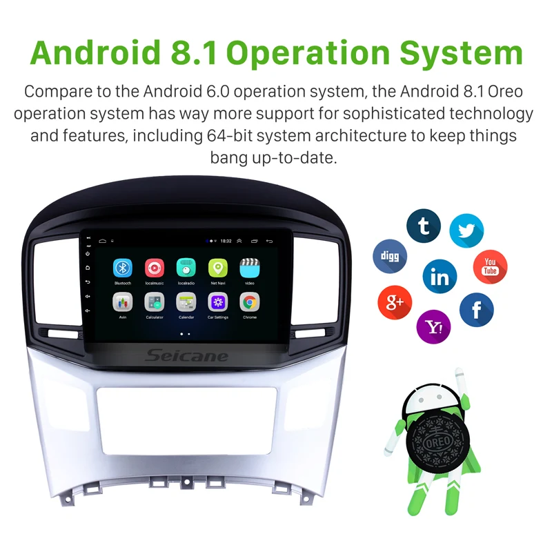 Seicane 10 1 &quotAndroid 8 Автомагнитола для hyundai 2016 2017 Starex H Wagon gps навигация радио плеер