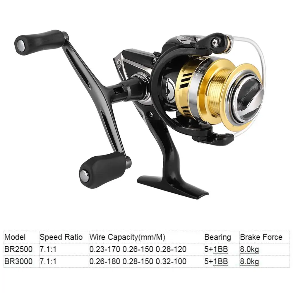 match fishing reels