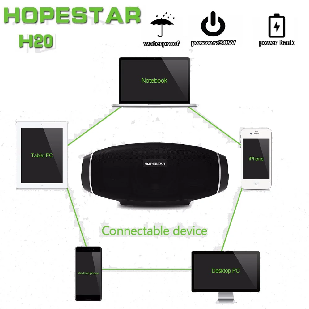 HOPESTAR H20 беспроводной Bluetooth 4,2 динамик 30 Вт Водонепроницаемый Открытый Портативный бас эффект с внешним аккумулятором USB AUX мобильный