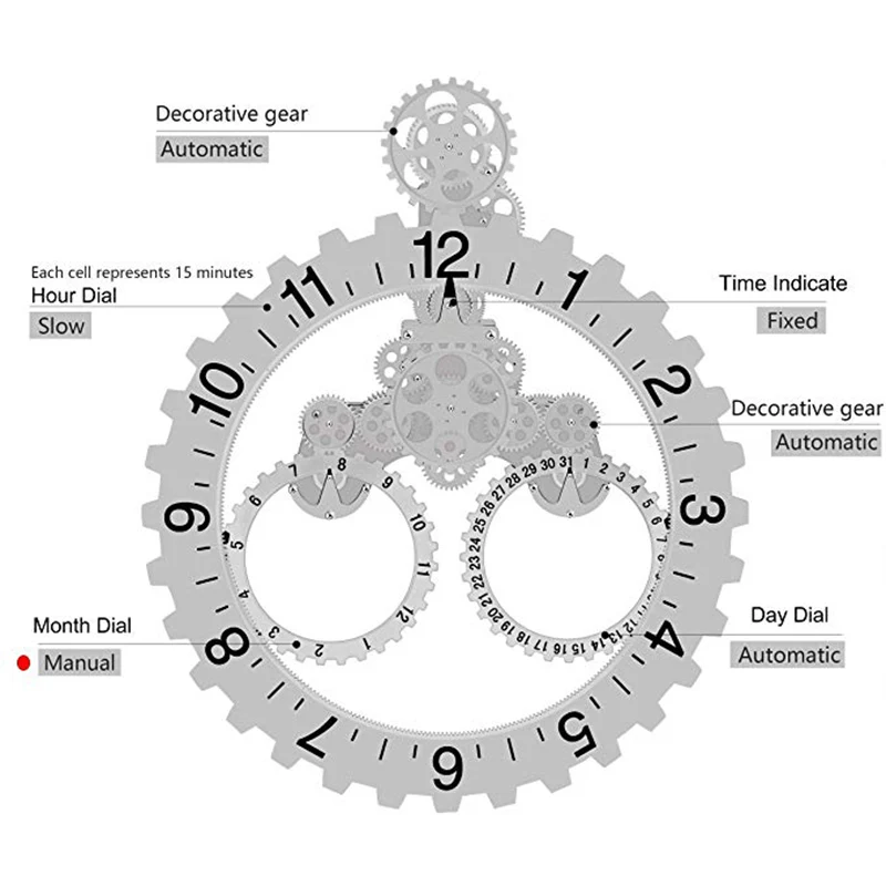US $105.62 Diy Large Quartz Movement Wall Clock Mechanical Gear Elements Decorative Modern Steampunk Big MonthDateHour Wheel Wall Clocks