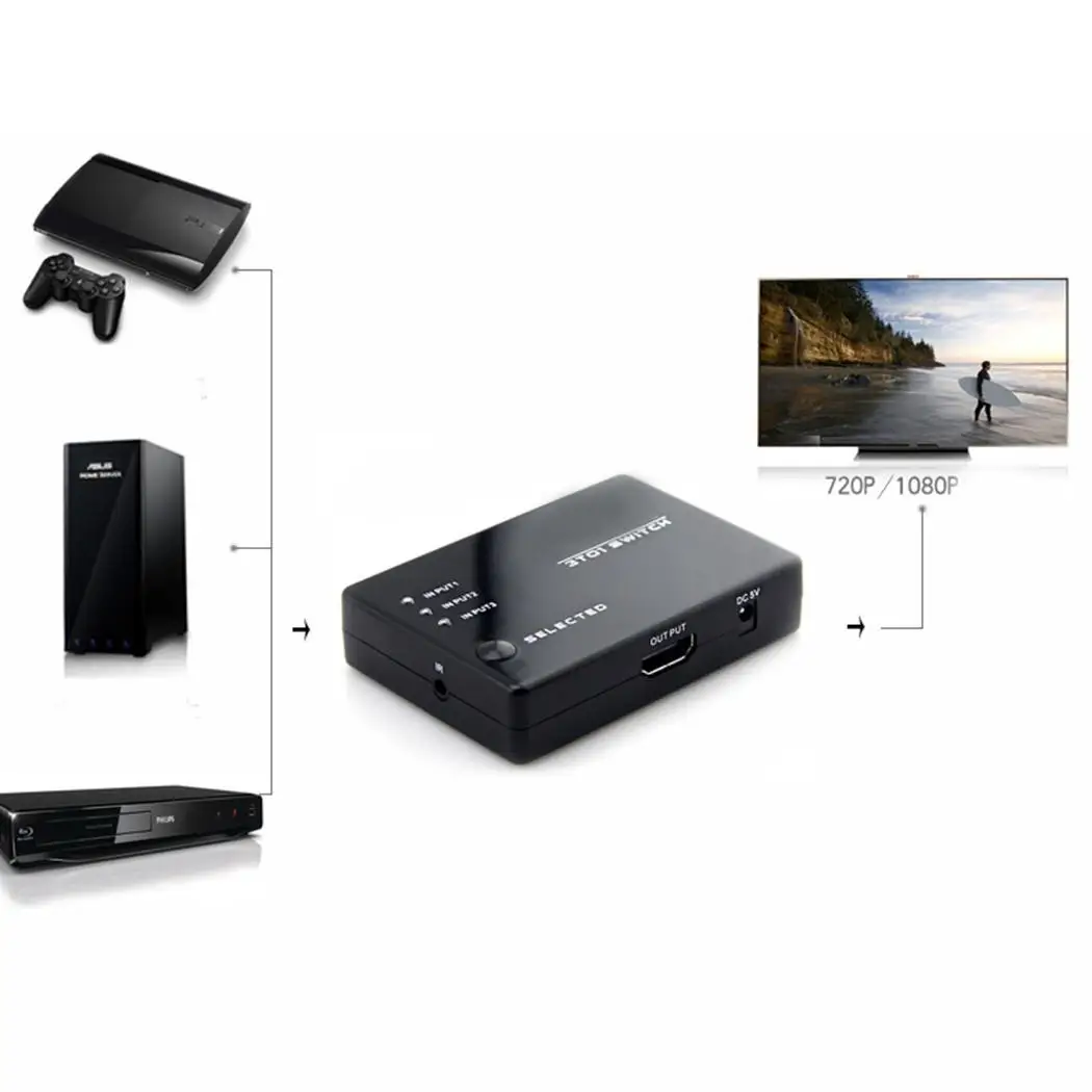 HD мультимедийный usb-концентратор переключатель Интеллектуальный механический.