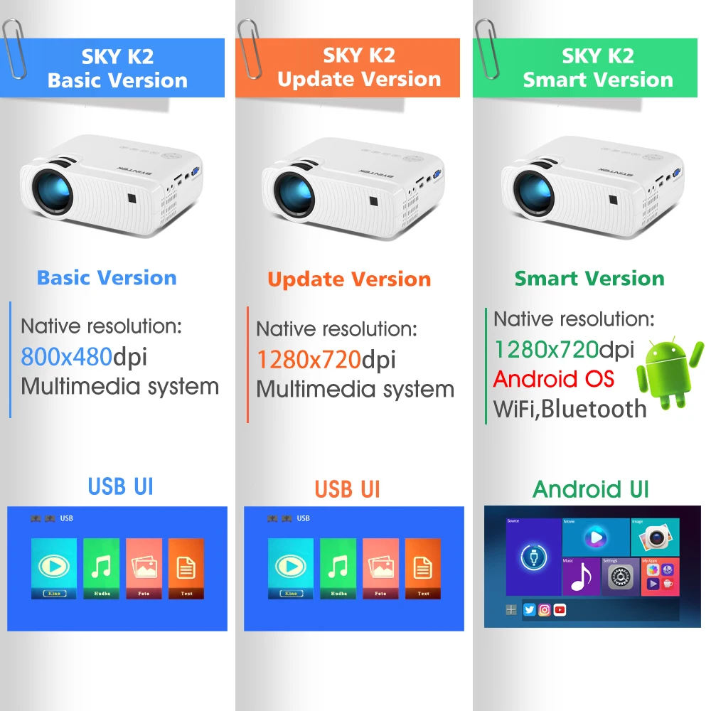 BYINTEK SKY K2 150 дюймов светодиодный мини микро Портативный видео HD проектор с