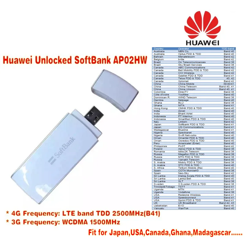 Huawei разблокирована SoftBank AP02HW 4G USB модем Широкополосный LTE TDD B41 ключ|Модемы| |