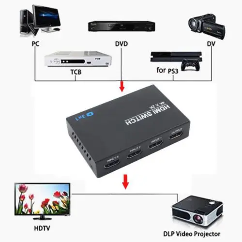 3 Порты и разъёмы HDMI 4 K Switcher Splitter концентратор ИК-пульт для HDTV Xbox PS3 PS4 мультимедиа