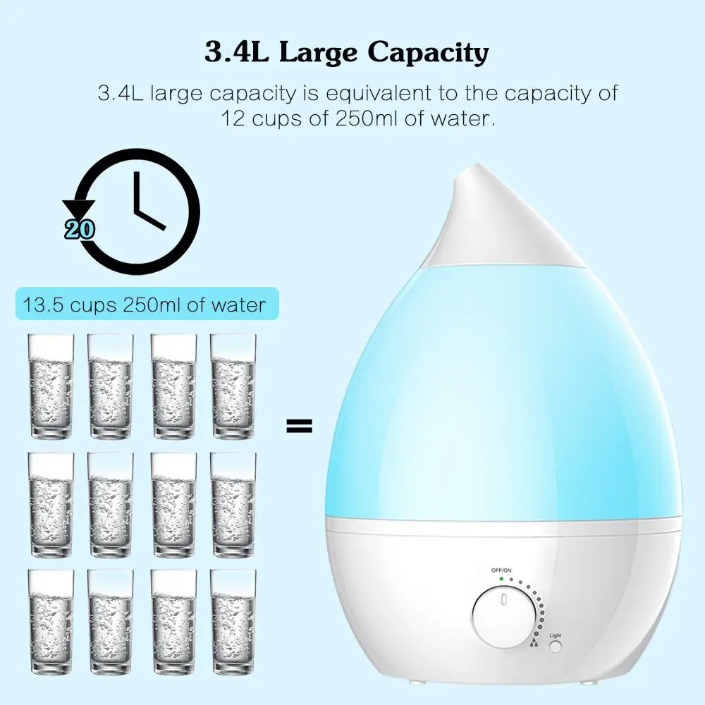 USB Air Purifier for Aroma Essential Oil Diffuser Ultrasonic Cool Mist Humidifier 7 Color Change LED Night light for Office Home