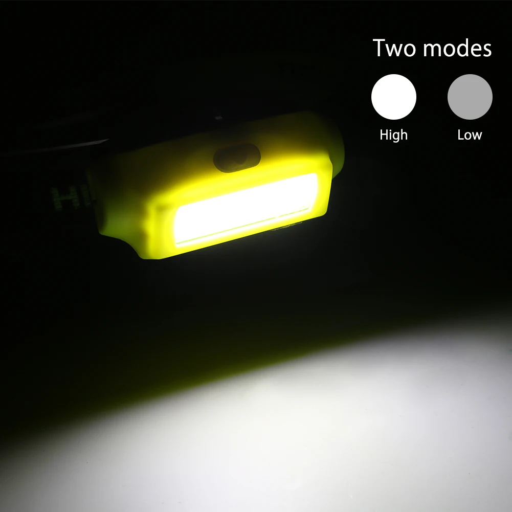 Налобный фонарь Sanyi с COB матрицей светодиодный зарядкой от USB для езды на