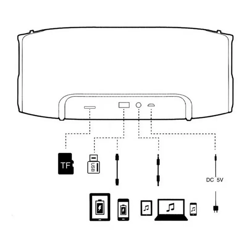 Новинка, два поколения, мини-барабан, Bluetooth, динамик, для улицы, портативный, водонепроницаемый, беспроводной, басовый пистолет, аудио покрытие, открытый ремешок, аудио