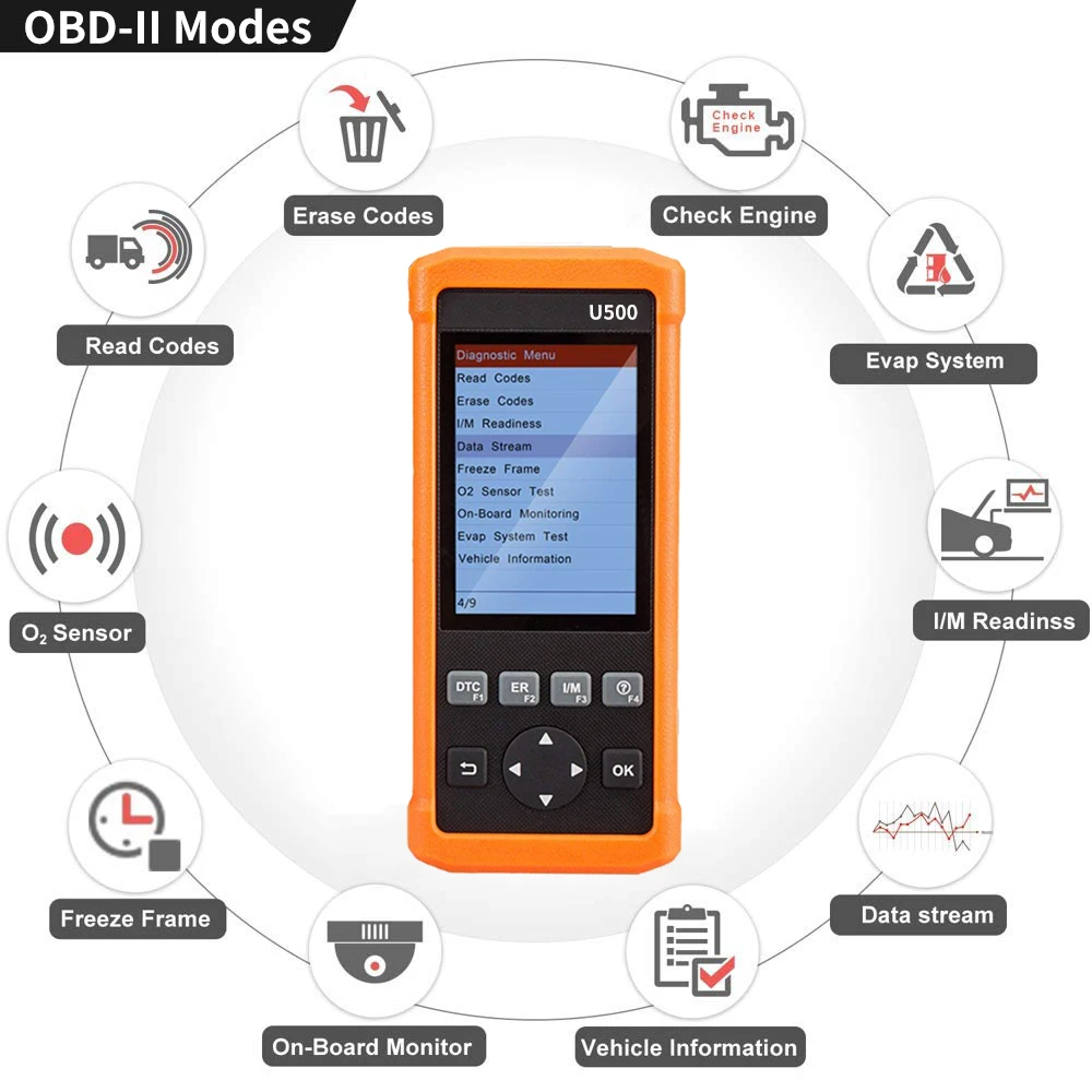 2018 LAUNCH X431 CReader U500 OBD2 Automotive Scanner ABS Airbag EBP Oil lamp reset ODB2 Car Diagnostic Tool Auto obd2 Scanner
