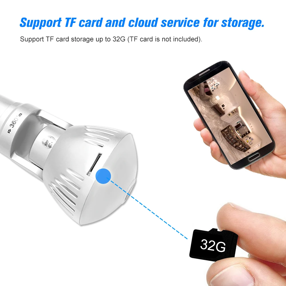 Ip камера 960P/1080P 200 Вт с лампочкой панорамная углом обзора 360 градусов Wi Fi