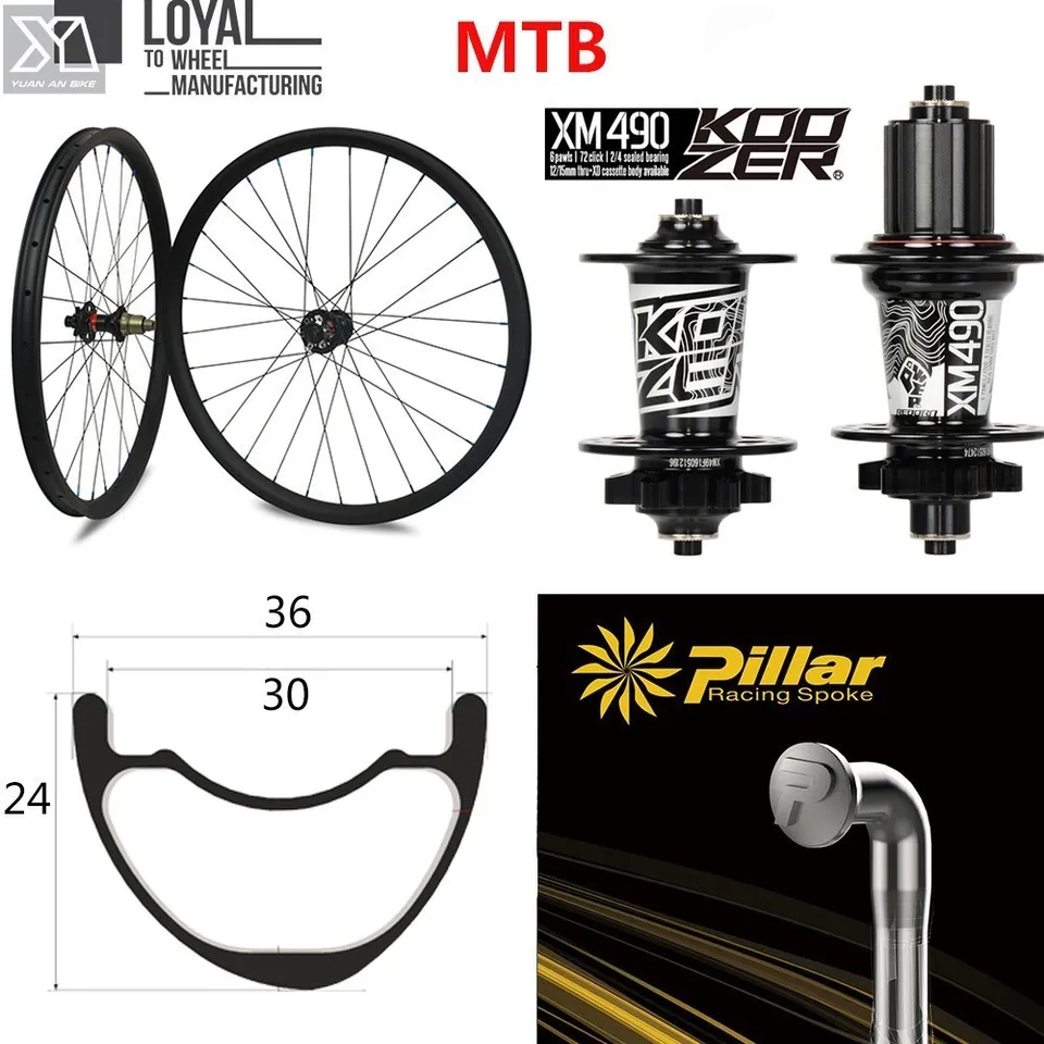 700c and 29er the same
