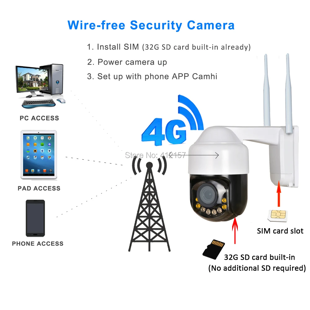 IP камера с поддержкой Wi Fi и SIM карты 1080P объектив 4 мм 60 м|Камеры видеонаблюдения| |