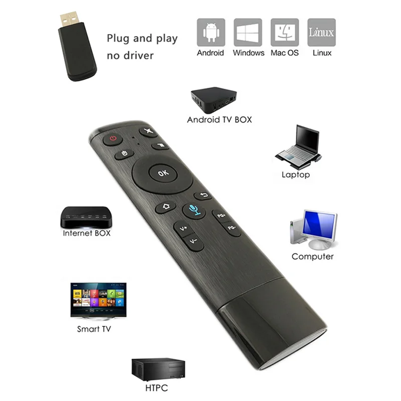 Пульт дистанционного управления Air Mouse пульт голосом USB приемник поддержка Smart TV