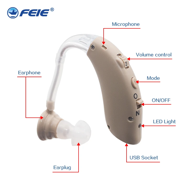  USB Rechargeable hearing aid Smart noise reduction Sound Amplifiers Adjustable Tone Ear Aids for El