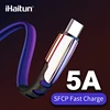 Mobile Phone Accessories