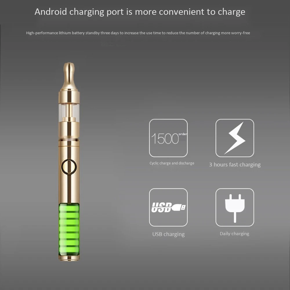 Dicway 18K Electronic Cigarette Vaporizer Kit 510 Thread Vape Pen 650Mah Battery 1.7Ml Atomizer Vaper Dicway 18K Electronic Cigarette Vaporizer Kit 510 Thread Vape Pen 650Mah Battery 1.7Ml Atomizer Vaper