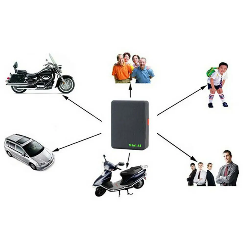 Мини трекер в реальном времени A8 устройство слежения за питомцем GSM/GPRS/GPS