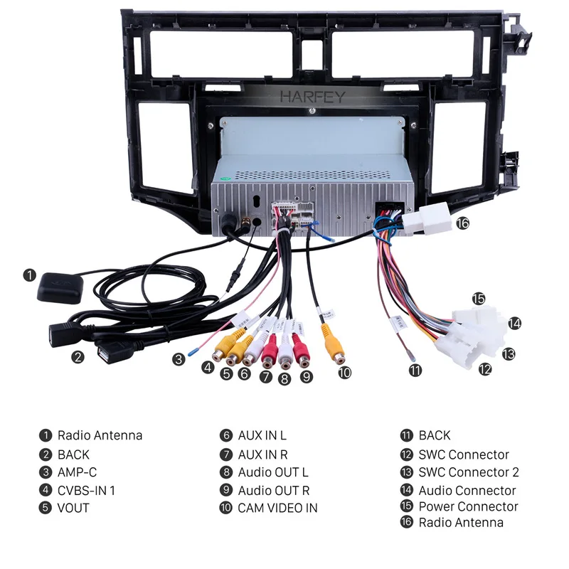 Best Harfey Android 8.1 Car multimedia Palyer For TOYOTA AVALON 2006 2007 2008 2009 2010 9" GPS Navigation Support DAB+ OBDII SWC 4