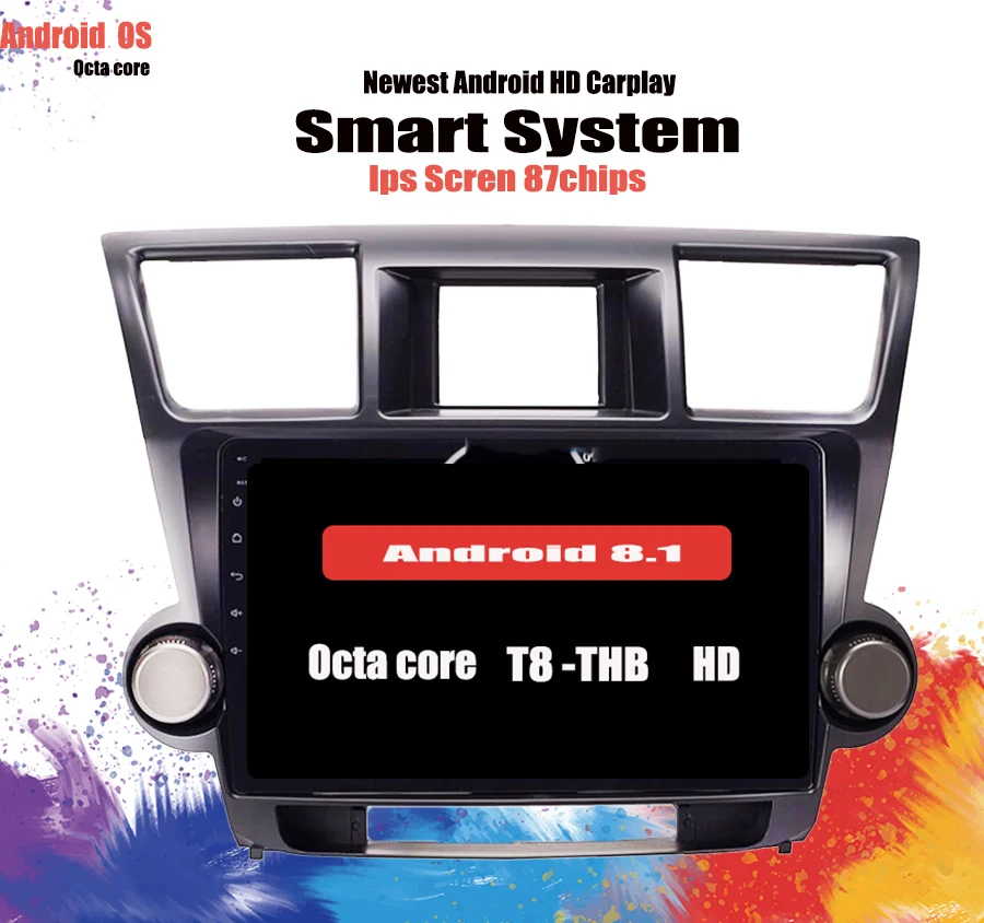 Sale 10.1" 4G RAM 64G ROM Octa Core Android 9.1 Car GPS Navigation For Toyota Highlander 2009-2014 Top Car Accessories Tape Recorder 5