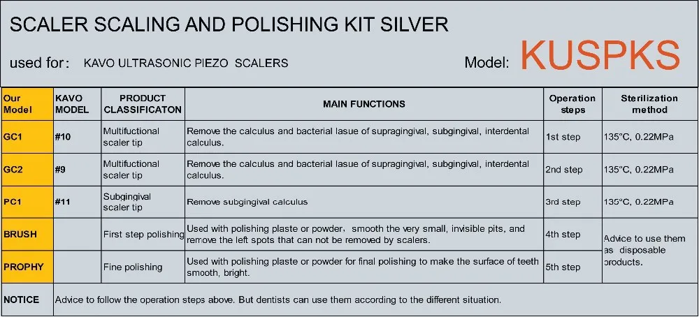 1 шт. kuspks масштабирование и полировки с KAVO советы и Профилактический щетки для чистки зубов Fit KAVO piezo скалеры