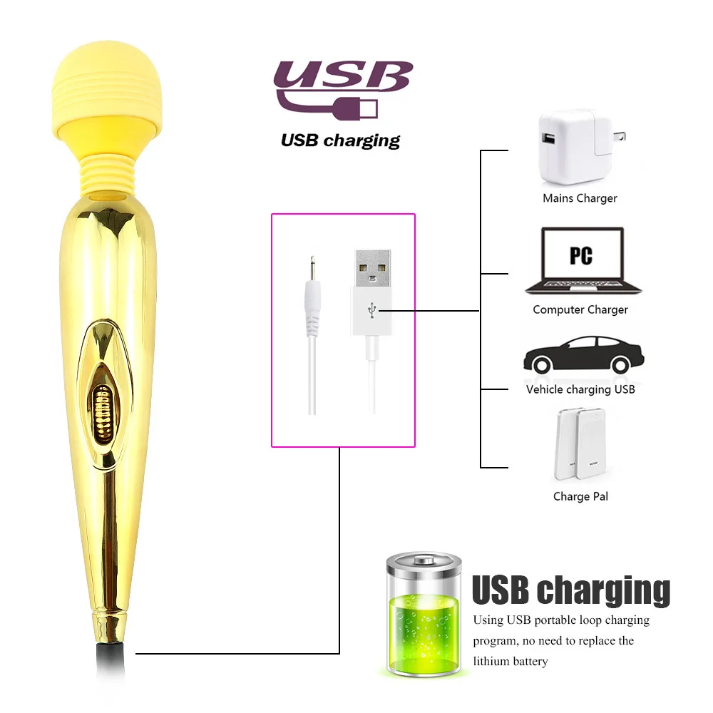 USB кабель для зарядки мини Clit Вибратор вагинальный вибратор тела массажер секс