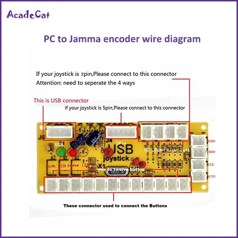 Нулевая задержка PC игра USB джойстик контроллер-кодировщик PCB с проводом DIY MAME/PC боевой джойстик Raspberry Pi наборы