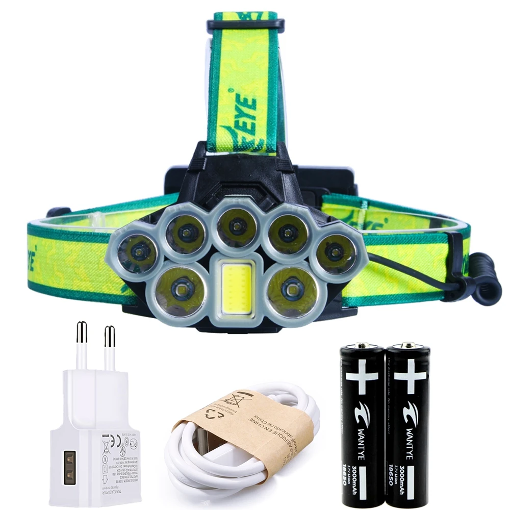 

High power USB LED Headlamp Headlight Rechargeable 18650 Flashlight Head lamp 8Modes Camping Fishing Hunting light