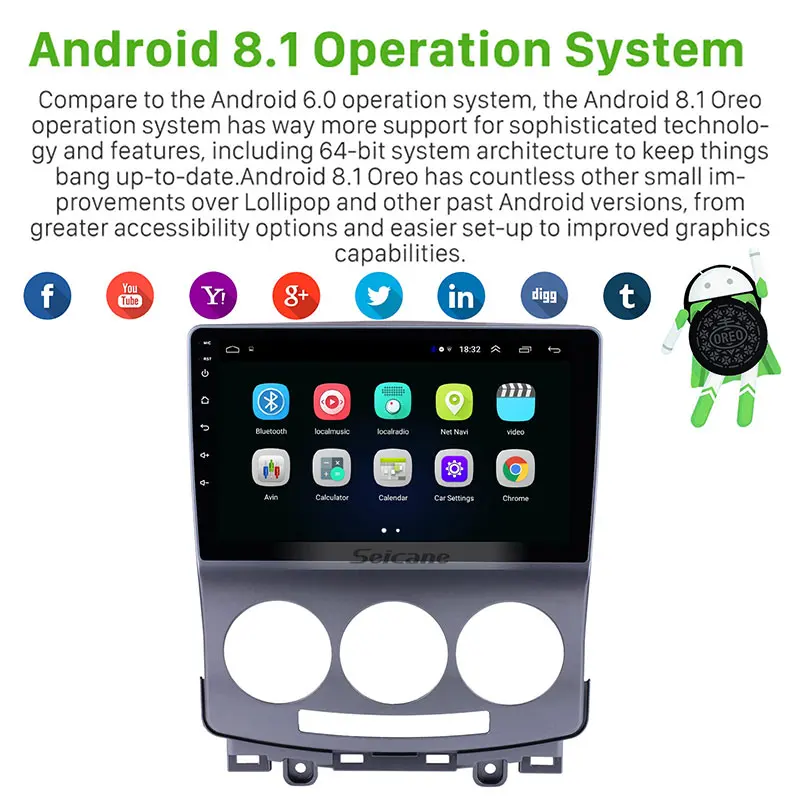 Seicane 9 дюймов 2Din ram 2 ГБ Автомобильный gps блок Android 8,1 Автомагнитола для 2005-2010 старых Mazda 5 мультимедийный плеер Поддержка OBD2 DAB