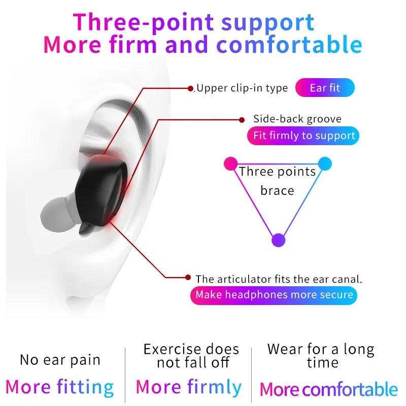 TWS V5.0 Bluetooth наушники Спортивные Беспроводные Handsfree Стереонаушники Двойная