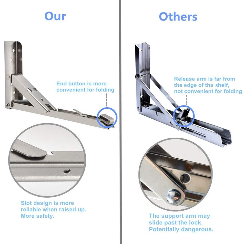 2 шт складной кронштейн из нержавеющей стали треугольная опора с установкой деталей для настольной работы Макс отрицательный сверхмощный