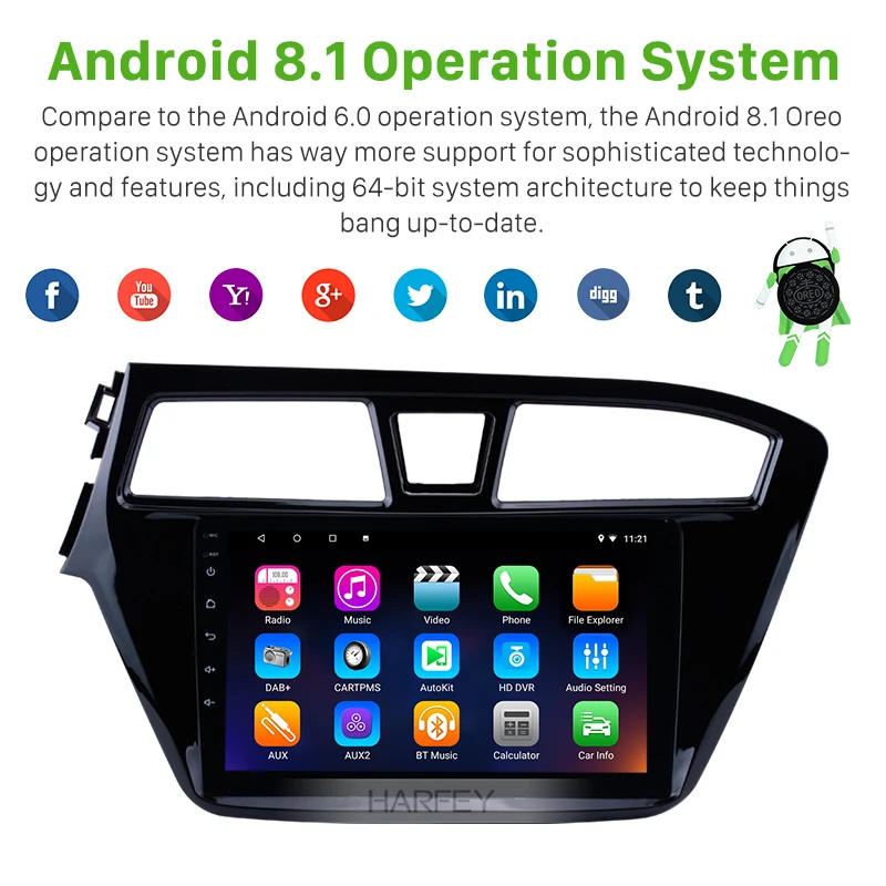 Excellent Harfey 2Din 9" GPS Car Radio Android 8.1/9.0 Stereo For 2014 2015 HYUNDAI I20 LHD Touchscreen Multimedia Player Wifi Head Unit 1
