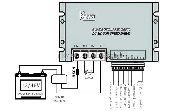 DC24-48RT50BL-XW