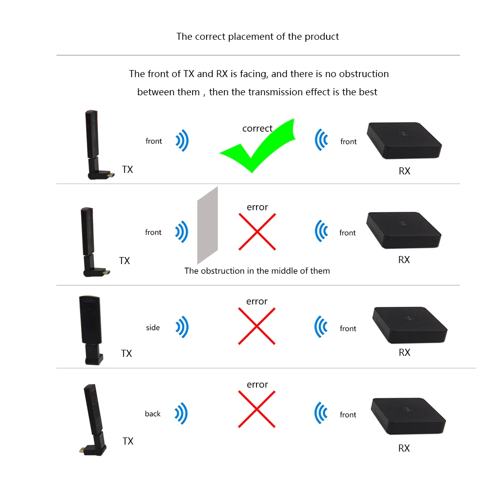 MEASY W2H мини 10 м/33 фута 1080P hdmi-удлинитель, ретранслятор Беспроводной HD HDMI передатчик беспроводной приемник расширение