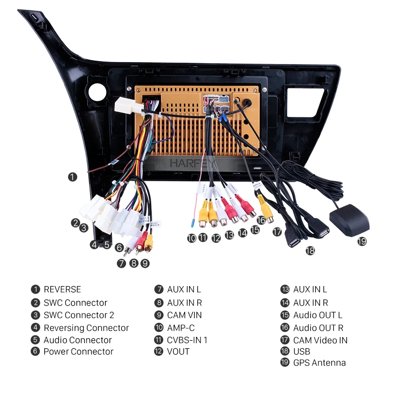 Perfect Harfey 10.1" Android 8.1 Car Radio Multimedia Player for 2017 Toyota Corolla RHD 3G Wifi Head Unit Support RDS DVR Mirror Link 4