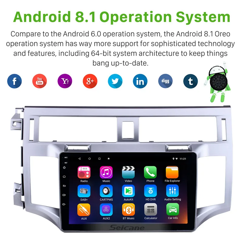 

Seicane Car Stereo 9" HD Android8.1 GPS Navi For TOYOTA AVALON 2006 2007 2008 2009 2010 Multimedia Palyer Support DAB+ OBDII SWC