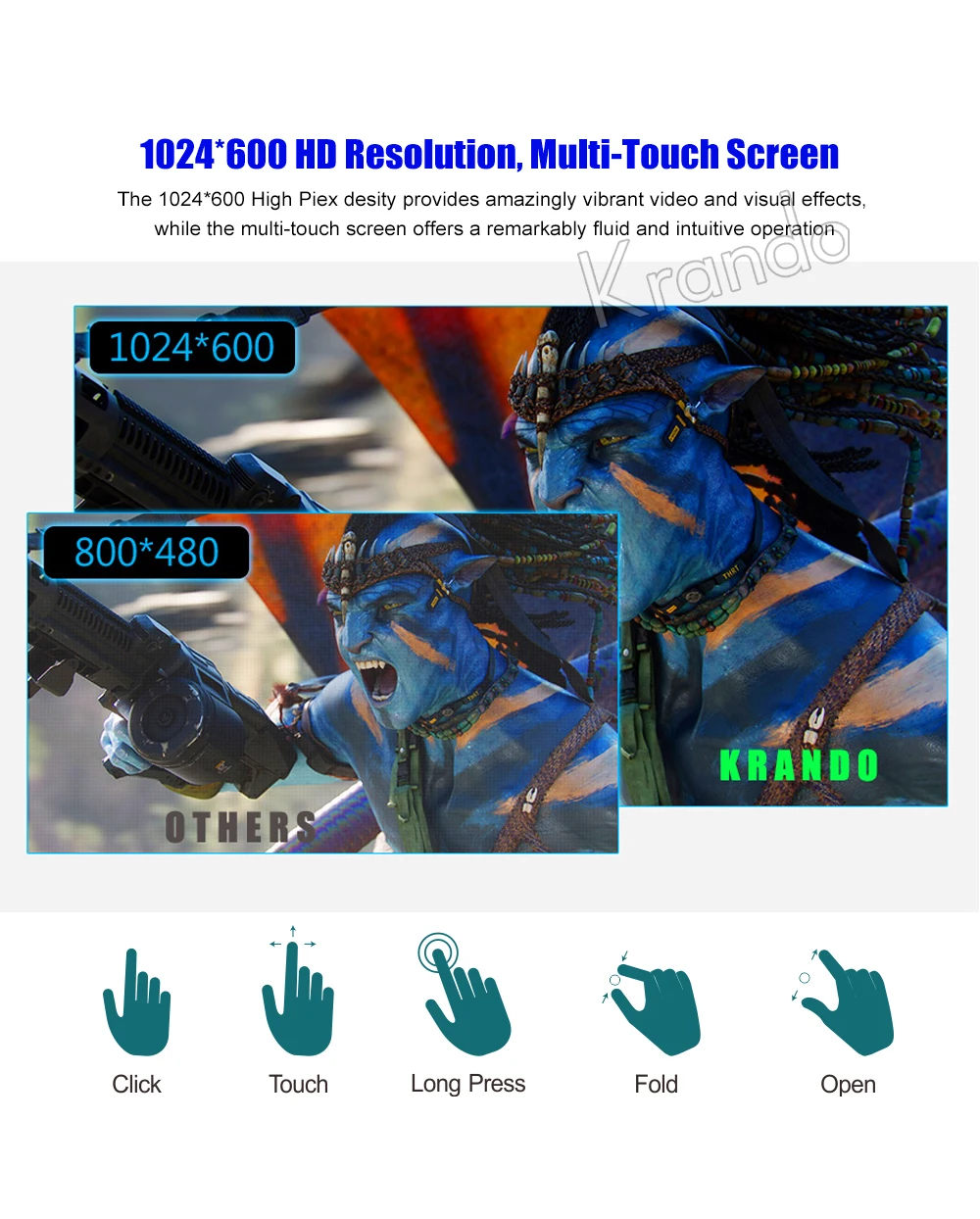 Discount Krando Android 8.1 10.1" Full touch car multimedia system for Jeep COMPASS / Patriot 2007+ player gps navigation system wifi 4