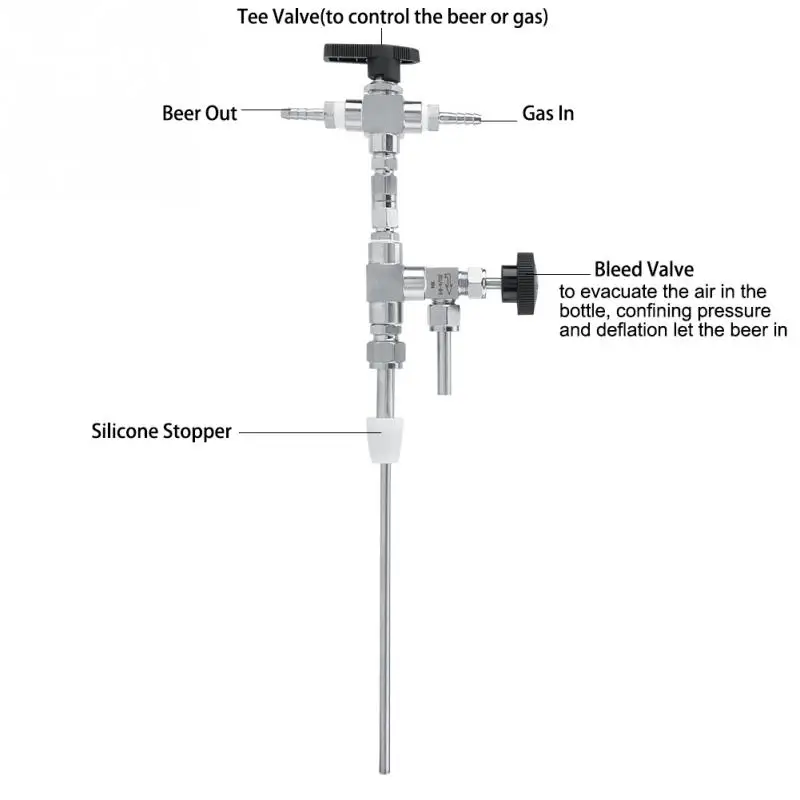 304 Нержавеющая сталь заполнителя бутылки счетчик Давление бутылка пива наполнителя самогон CO2 пивной пивоваренный набор для домашнего пивоварения Барные инструменты