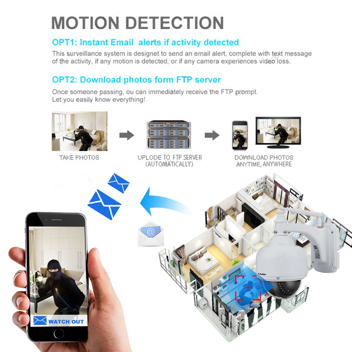 Беспроводная ip камера FLOUREON 1080P с Wi Fi система видеонаблюдения наблюдения 5X ZOOM IR CUT