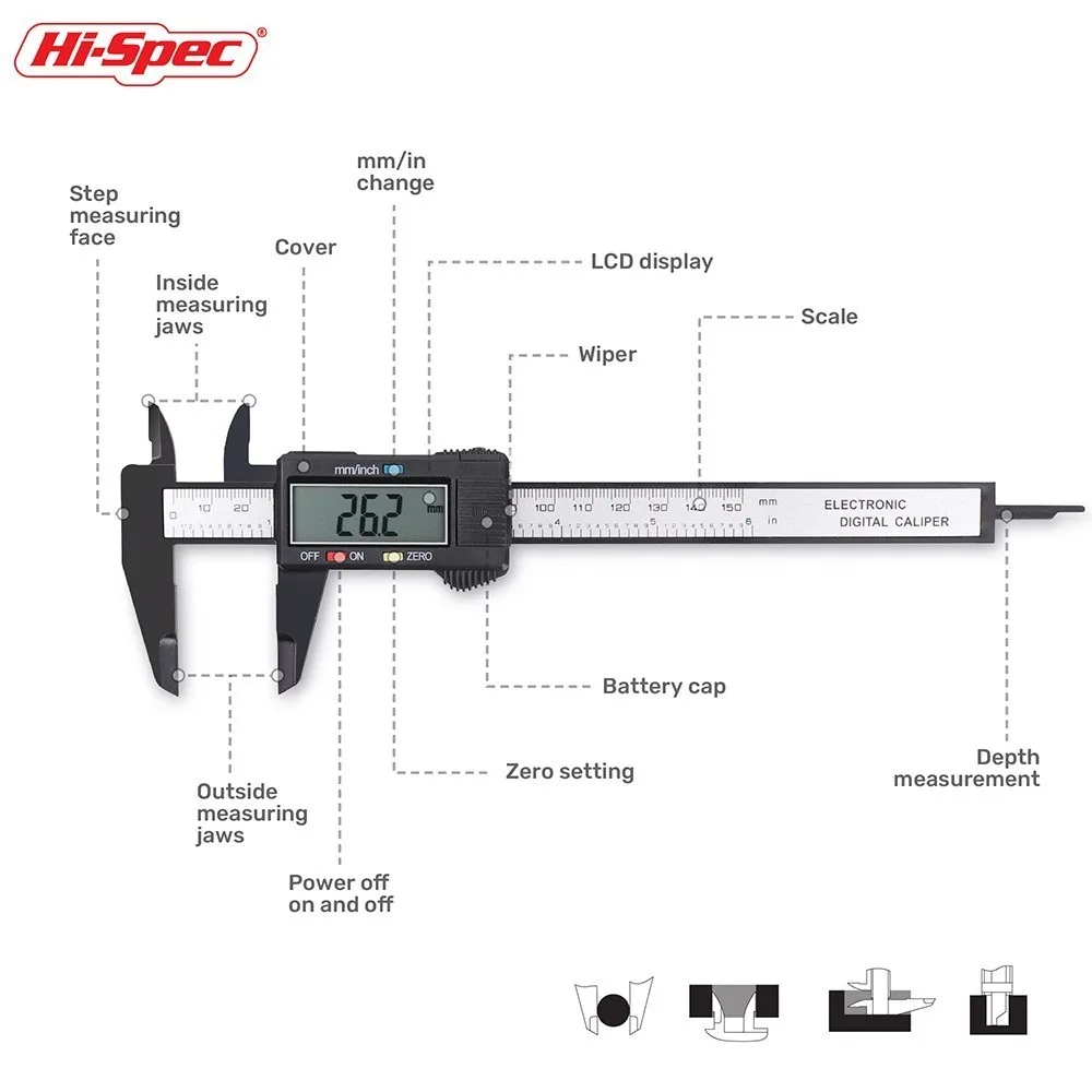 schematic diagram of vernier caliper wiring diagrams control Best Vernier Calipers schematic diagram of vernier caliper manual e books micrometer diagram schematic diagram of vernier caliper