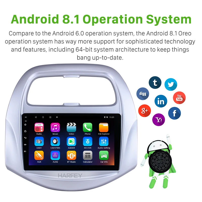 Top Harfey Car 9" HD Autoradio Android 8.1 Multimedia Player For Chevy Chevrolet SPARK 2018 Radio support Rearview Camera OBD TPMS 1 Top Harfey Car 9" HD Autoradio Android 8.1 Multimedia Player For Chevy Chevrolet SPARK 2018 Radio support Rearview Camera OBD TPMS 1